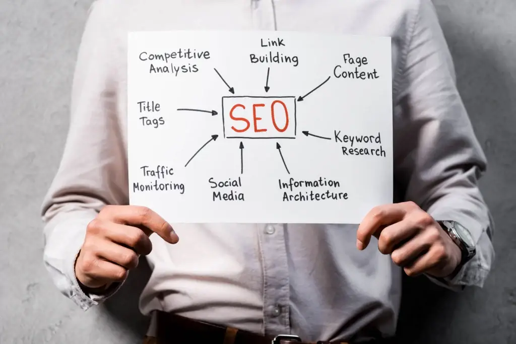 What-is-SEO