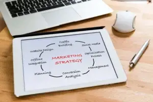 digital-marketing-life-cycle-scaled