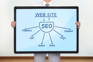 Search-engine-optimisation-core